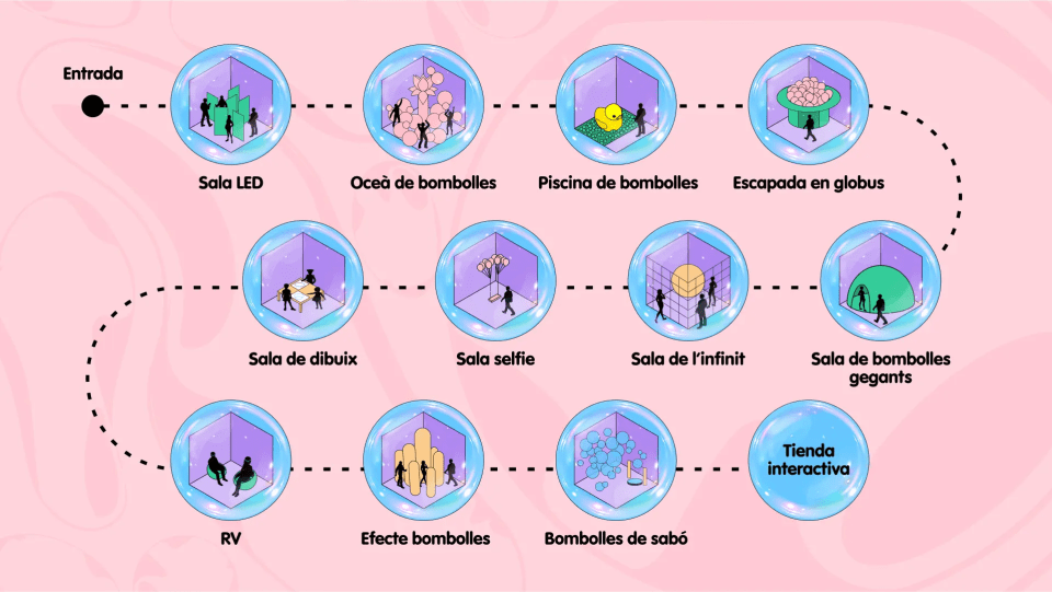 Interactive Map Barcelona