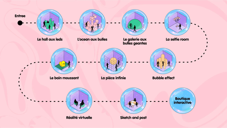 Interactive Map Brussels