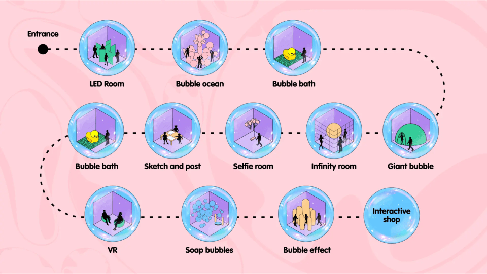 Interactive Map